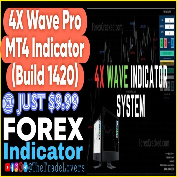 Minh hoạ 4X Wave Indicator System (4X Wave Pro)